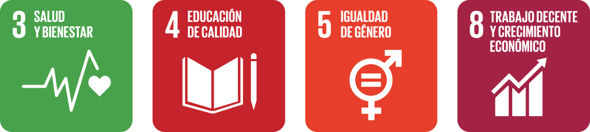 ODS Bienestar organizacional Nuestro impacto en el bienestar de nuestros y nuestras profesionales.