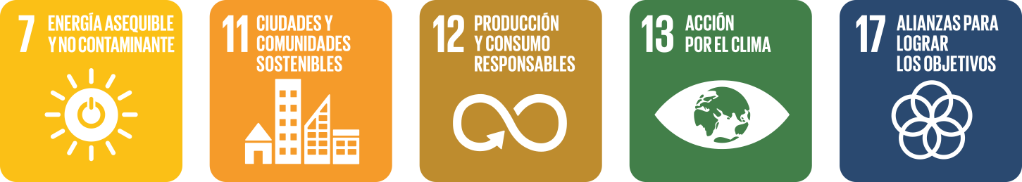 ODS_sostenibilidad