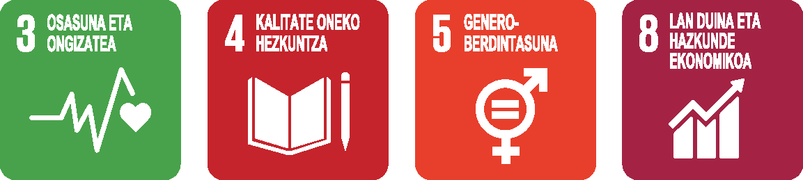 ODS_equipo_uvesco_eu Erakundearen ongizatea