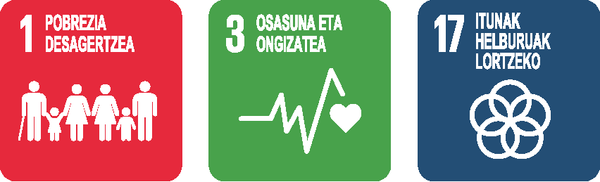 ODS_sociales_eu Ekintzak sozial eta solidarioak