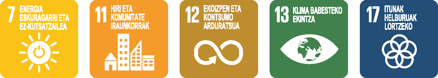 ODS_sostenibilidad_eu Iraunkorra era eraginkorra