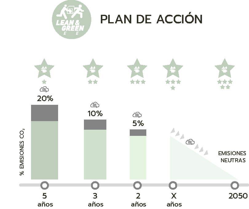 graficolean_green